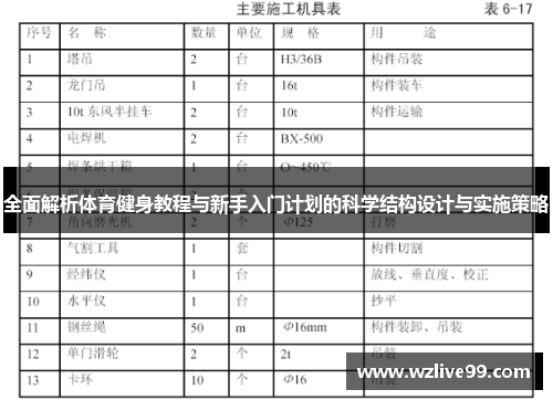 全面解析体育健身教程与新手入门计划的科学结构设计与实施策略